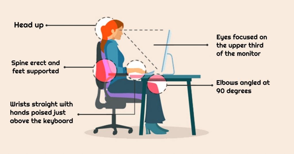 Crucial Tips to Protect your Health when Sitting at the Office