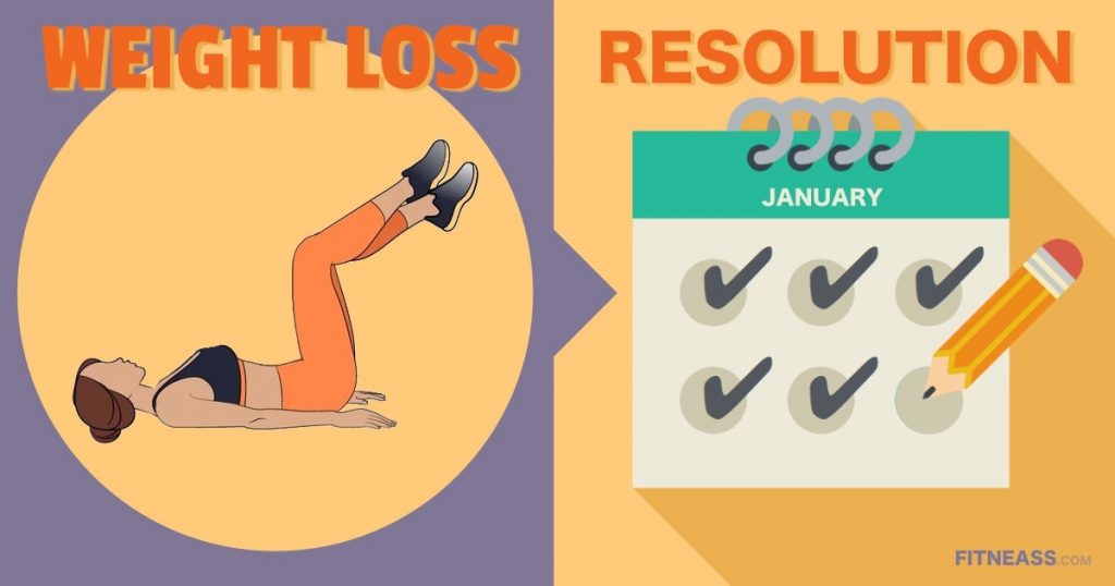 Weight Loss Resolution Tips for the New Year to Come