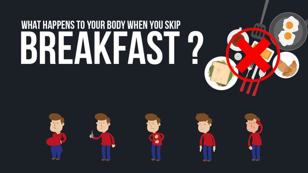 What Happens to Your Body when you Skip Breakfast